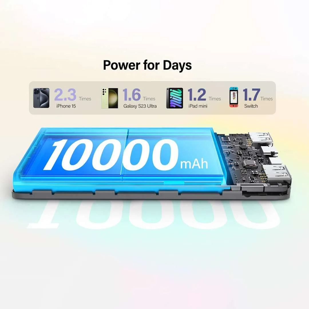 RiverSong Horizon 10E Power Bank 10000mAH